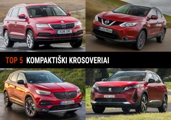 Kompaktiški krosoveriai