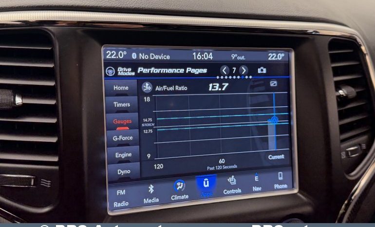 Jeep Grand Cherokee Trackhawk Automatas 2018 full