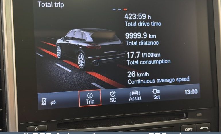 Porsche Cayenne GTS Automatas 2017 full